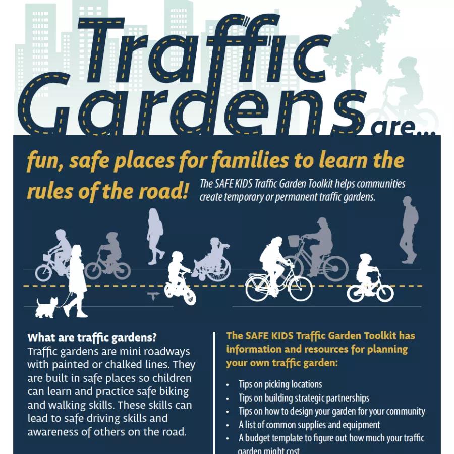 Poster for Safe Kids Traffic Garden Toolkit 